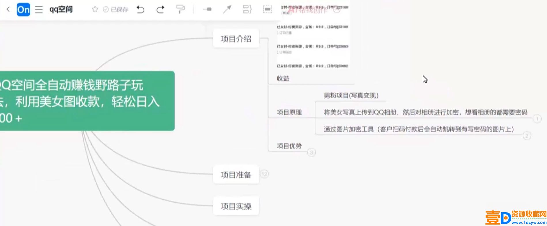 QQ 空间全自动赚钱创意玩法，利用吸引人的图文内容获取收益，轻松实现每日300+的收入(图1)