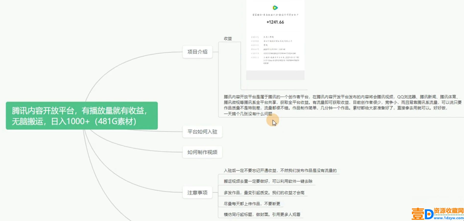 无限截流创业粉的知识星球玩法，一天 passively 引流 100+ 创业粉丝(图1)