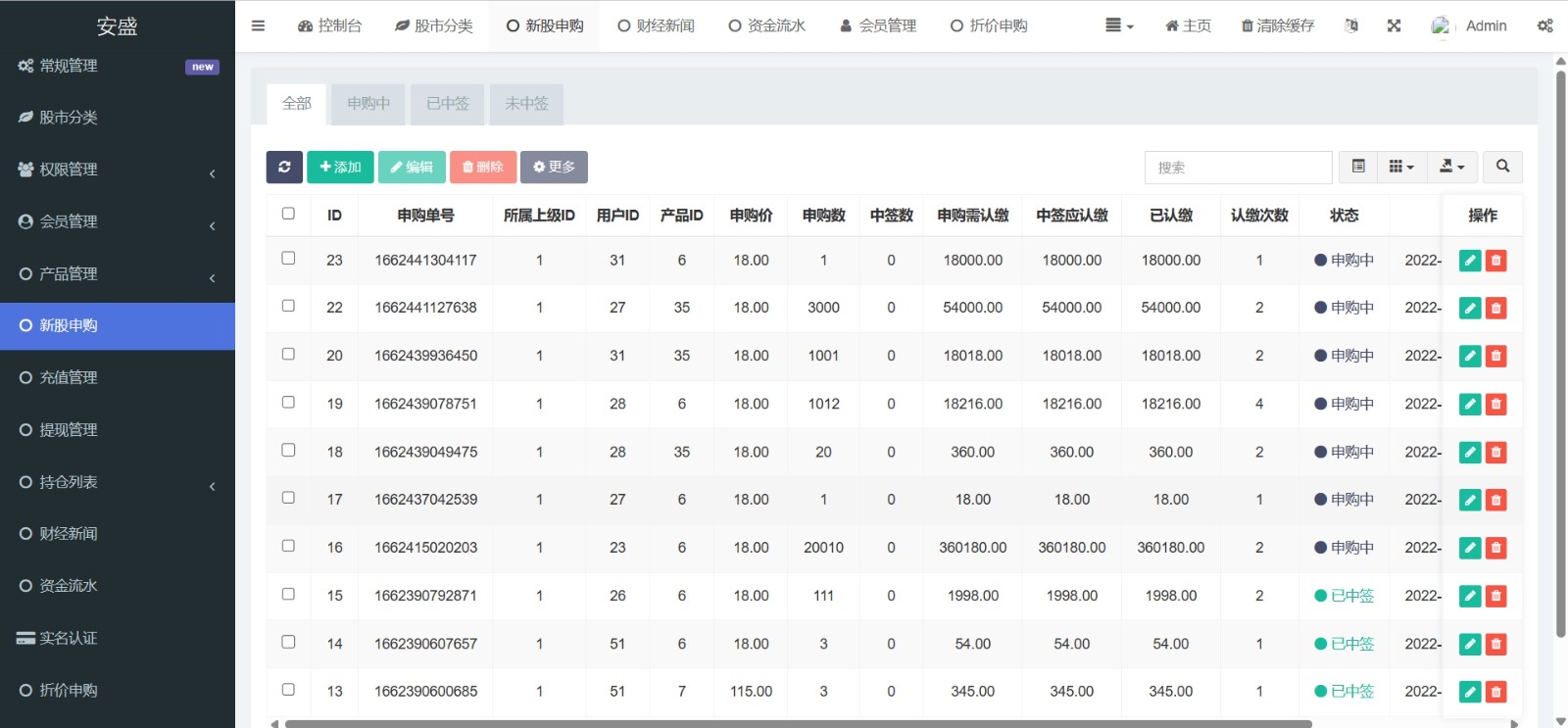 台股平台源码\物联网云平台源码\带前端uniapp源码\台股软件下载\台湾股票行情软件(图4)