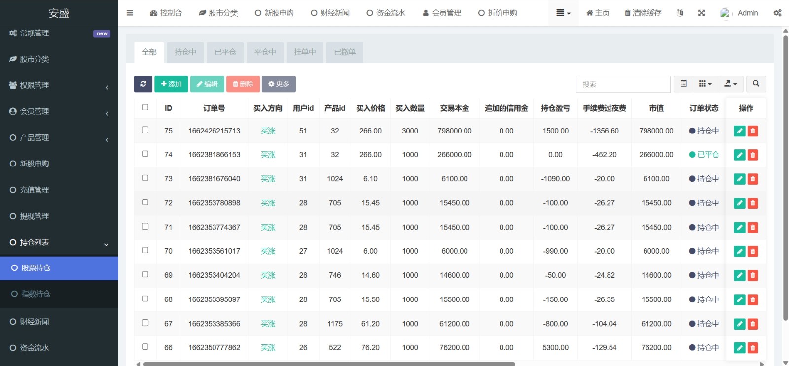 台股平台源码\物联网云平台源码\带前端uniapp源码\台股软件下载\台湾股票行情软件(图5)