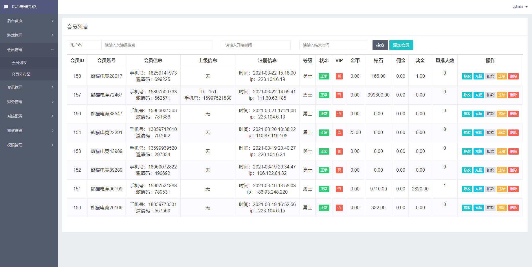 熊猫电竞赏金电竞源码：APP+H5双平台，附带搭建教程，支持专业级搭建(图6)
