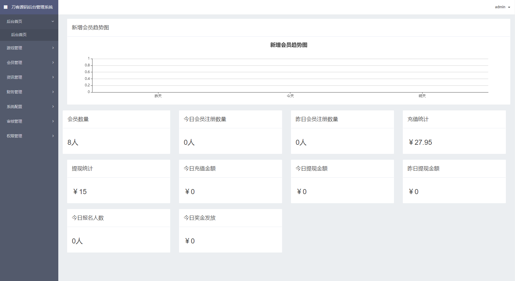 熊猫电竞赏金电竞源码：APP+H5双平台，附带搭建教程，支持专业级搭建(图3)